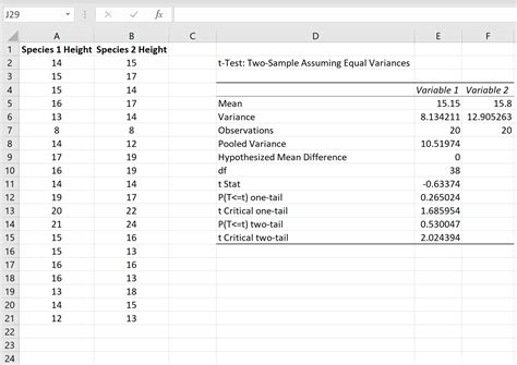 how to interpret t test results in excel